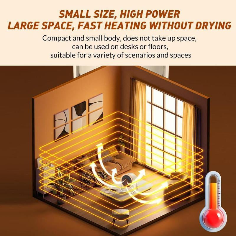 Portable Electric Space Heater Quiet Ceramic Heating Fan for Room Office, Electric Space Heater, Tabletop Heater with Overheat & Tip-Over Protection